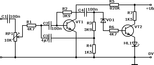 Nf filter - schma